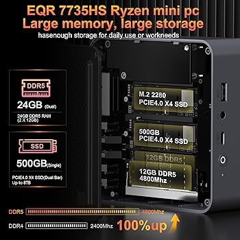 Amazon.com: Beelink Mini PC EQR6, AMD Ryzen 7735HS (8C/16T